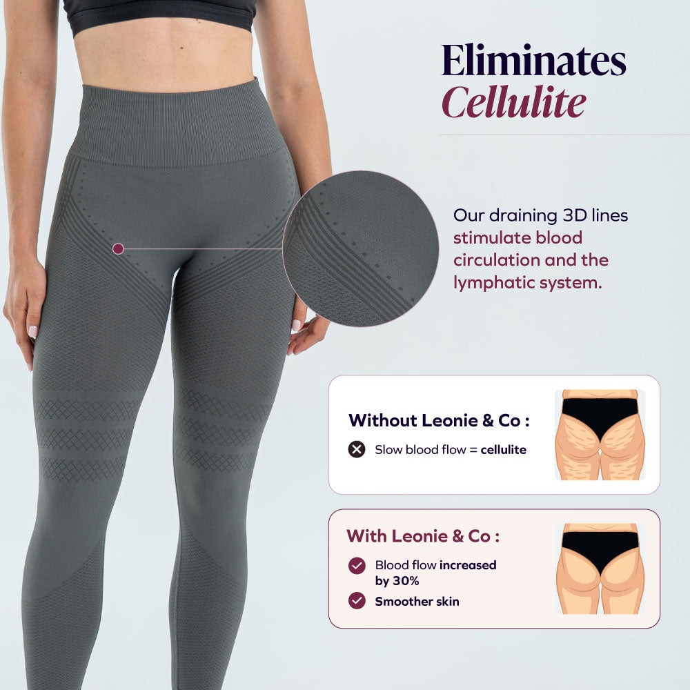 Celene | Leggings Anticellulite